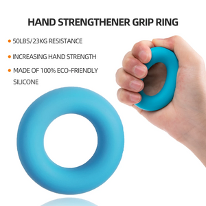 Adjustable Hand Grip Set